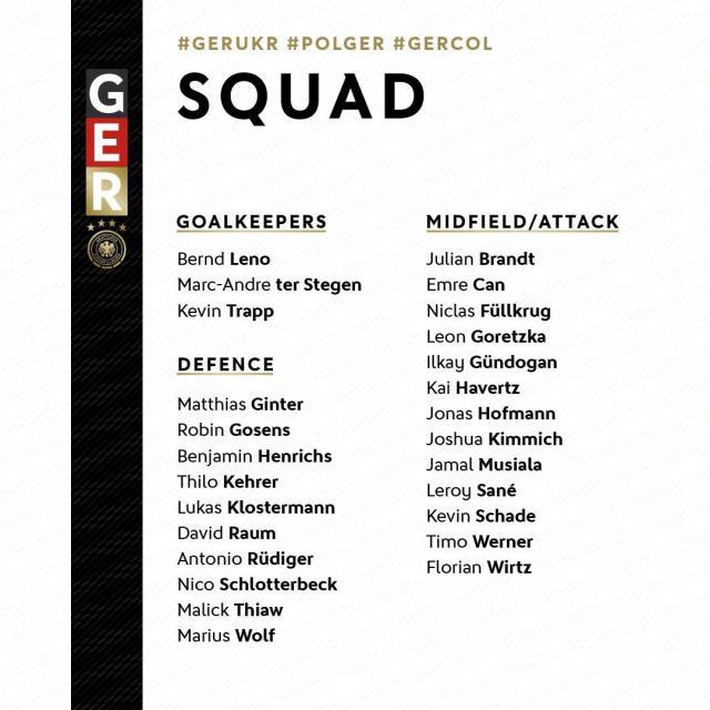 kaiyun-德国队大名单：维尔纳哈弗茨入选，穆勒罗伊斯缺席