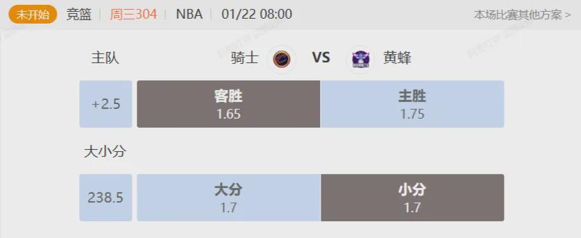 骑士vs黄蜂:比赛一触即发 胜负和比分该怎么选?