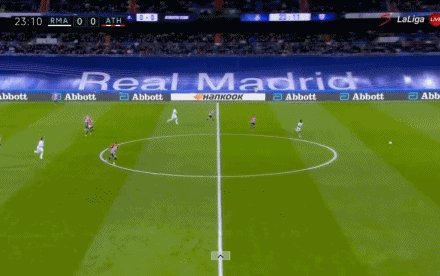 云开体育-【西甲】本泽马制胜 库尔图瓦救险 皇马1-0毕尔巴鄂