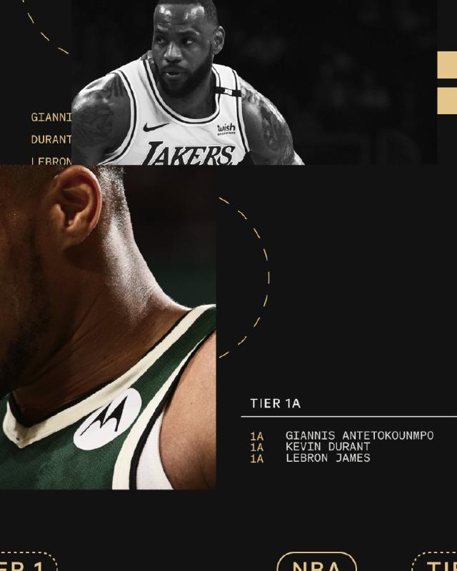 开云-【观察】TA球员分级：詹杜字母第一档 库哈紧随其后