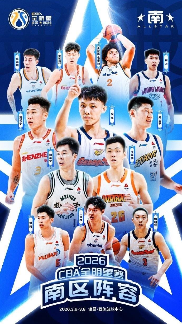 开云官网-CBA官宣全明星各项完整阵容：张镇麟邹阳入选 替换孙铭徽约克