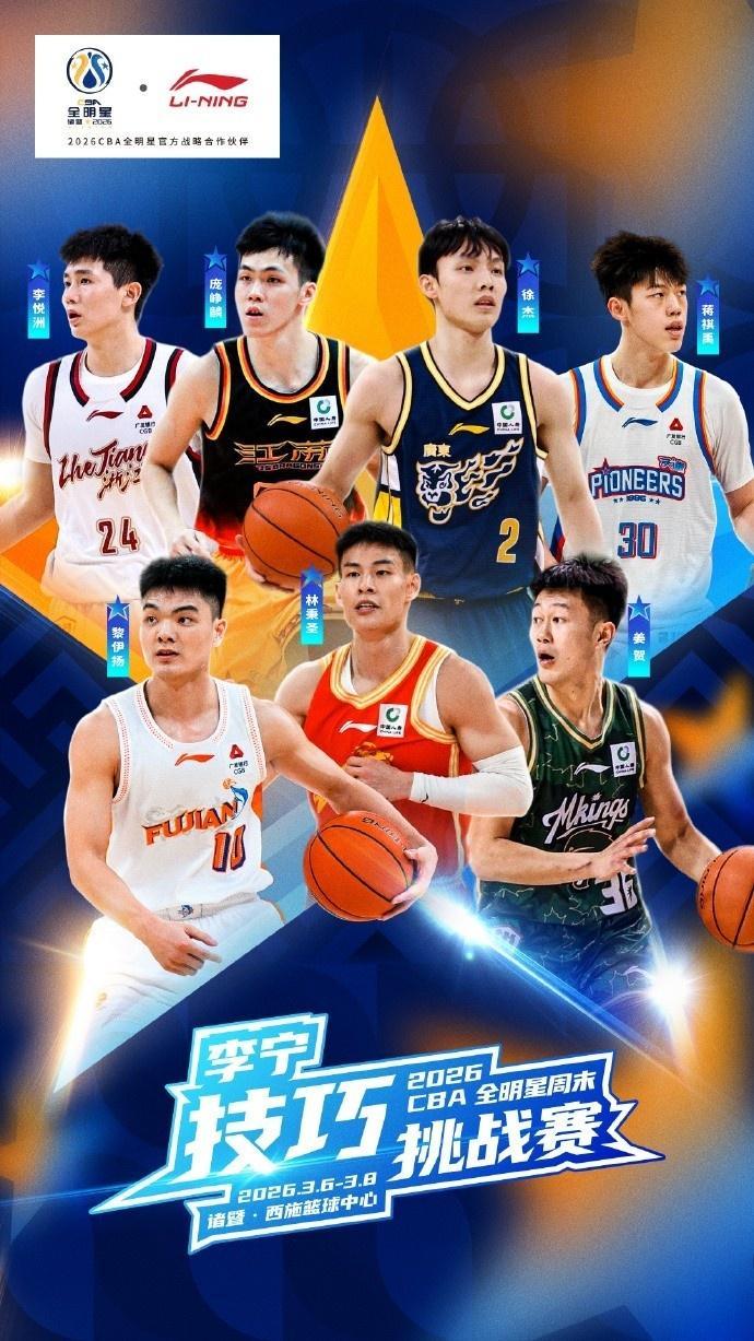 开云官网-CBA官宣全明星各项完整阵容：张镇麟邹阳入选 替换孙铭徽约克