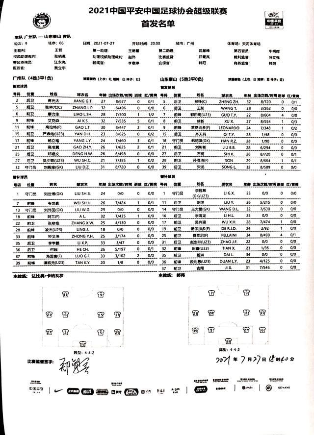 kaiyun-广州队vs泰山：洛国富替补 莱昂纳多孙准浩先发