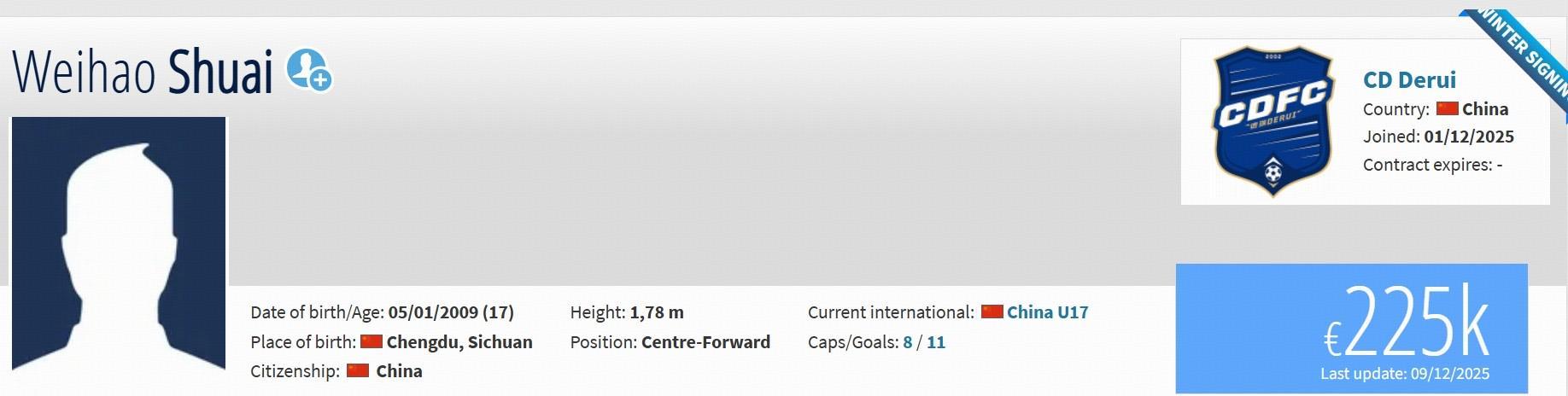 云体育入口-帅惟浩未进入成都蓉城新赛季名单，德转显示他目前归属成都德瑞